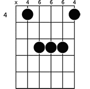 A chord diagram