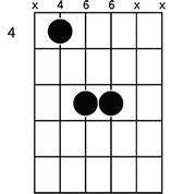 Chord diagram