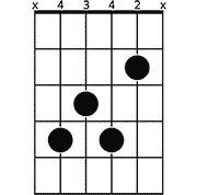 Chord diagram