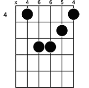 Chord diagram