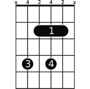Chord diagram