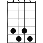 Chord diagram