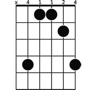 Chord diagram