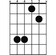 Chord diagram