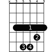 Chord diagram