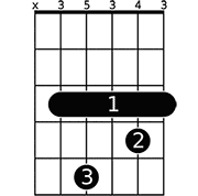 A chord diagram