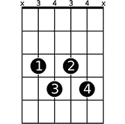 Chord diagram