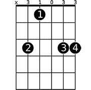 Chord diagram