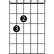 Chord diagram