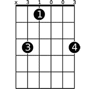 Chord diagram