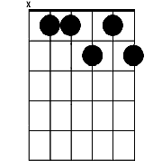 Chord diagram