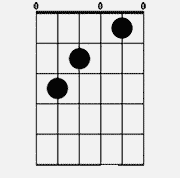 Chord diagram