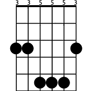 Chord diagram