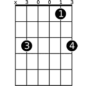 Chord diagram