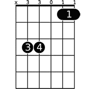 Chord diagram