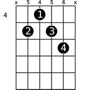 Chord diagram