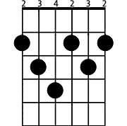 Chord diagram