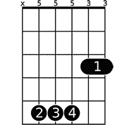 Chord diagram