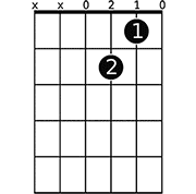 Chord diagram