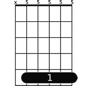 Chord diagram