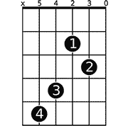 Chord diagram