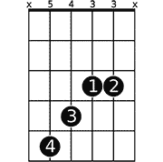 Chord diagram