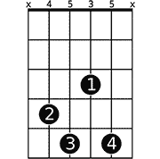 Chord diagram