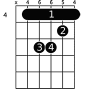 Chord diagram