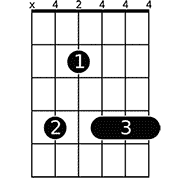 Chord diagram