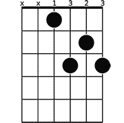 Chord diagram