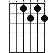 Chord diagram