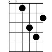 A chord diagram