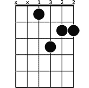 Chord diagram