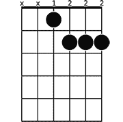 Chord diagram