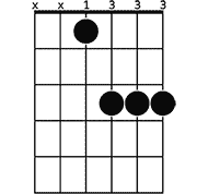 Chord diagram