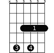 Chord diagram