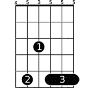 Chord diagram