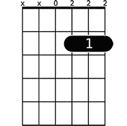 Chord diagram