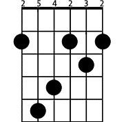 Chord diagram