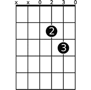 Chord diagram