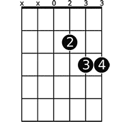 Chord diagram