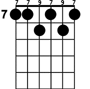 Chord diagram