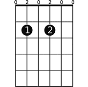 Chord diagram