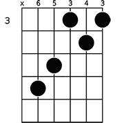 Chord diagram