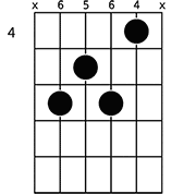 Chord diagram