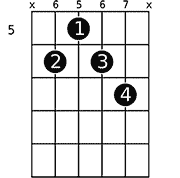 Chord diagram