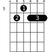 Chord diagram