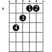 Chord diagram