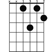 Chord diagram