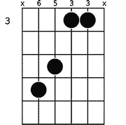 Chord diagram